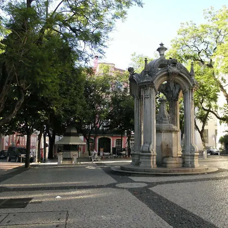 Penzion Midtown 2*